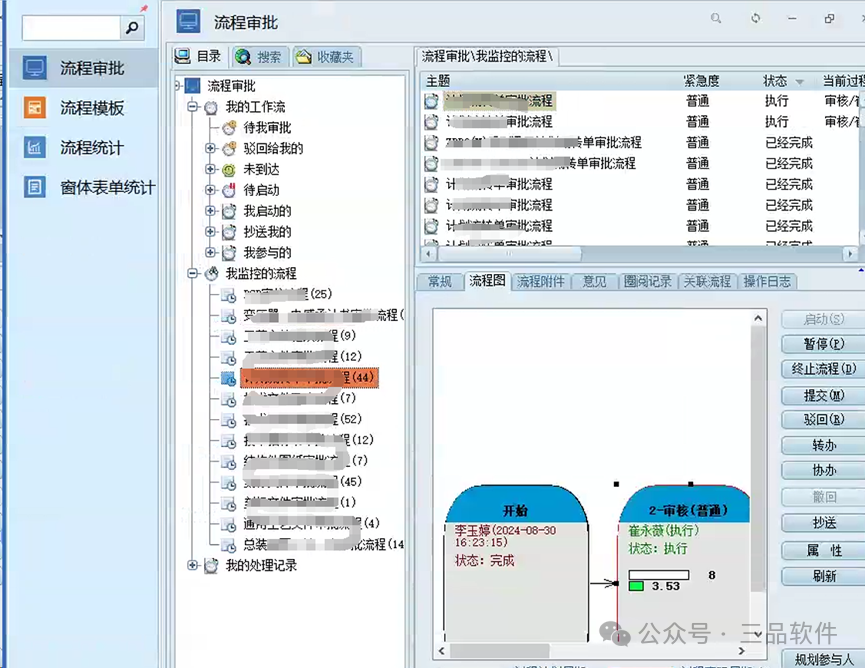 三品PDM項(xiàng)目 三品PDM項(xiàng)目