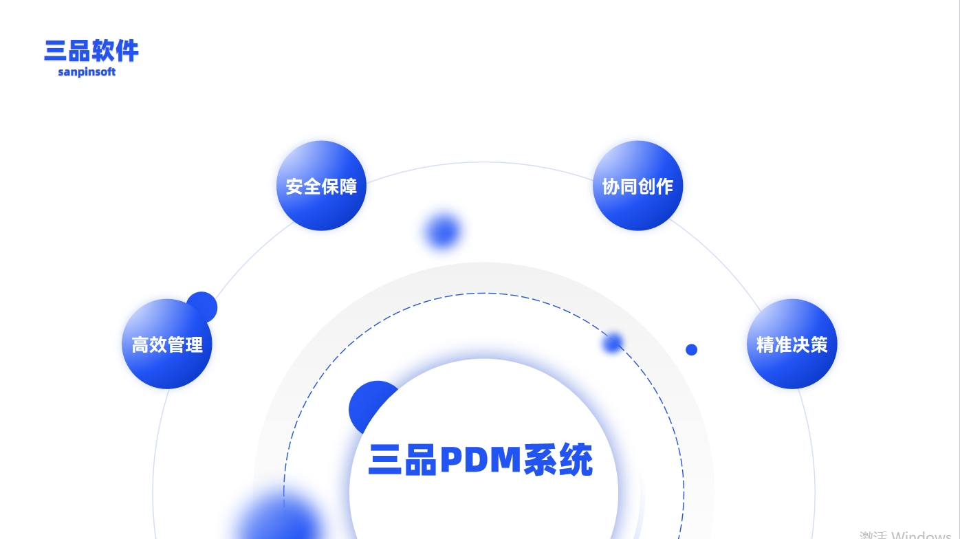 三品PDM系統(tǒng) 三品PDM系統(tǒng)