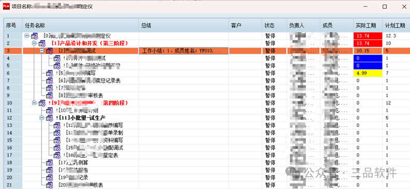 三品PLM項目 三品PLM項目