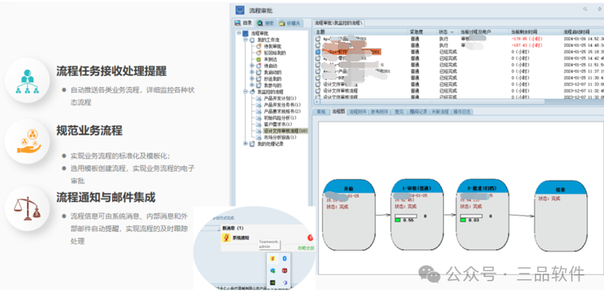 三品PLM項目 三品PLM項目