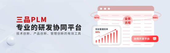 PLM汽車汽配行業(yè)解決方案